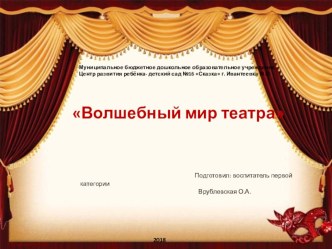 Проект Волшебный мир театра проект (старшая группа)