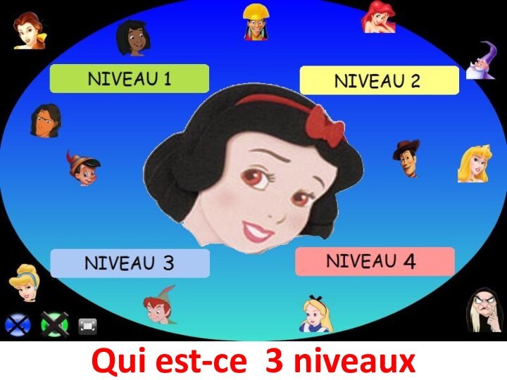 Qui est-ce 3 niveaux