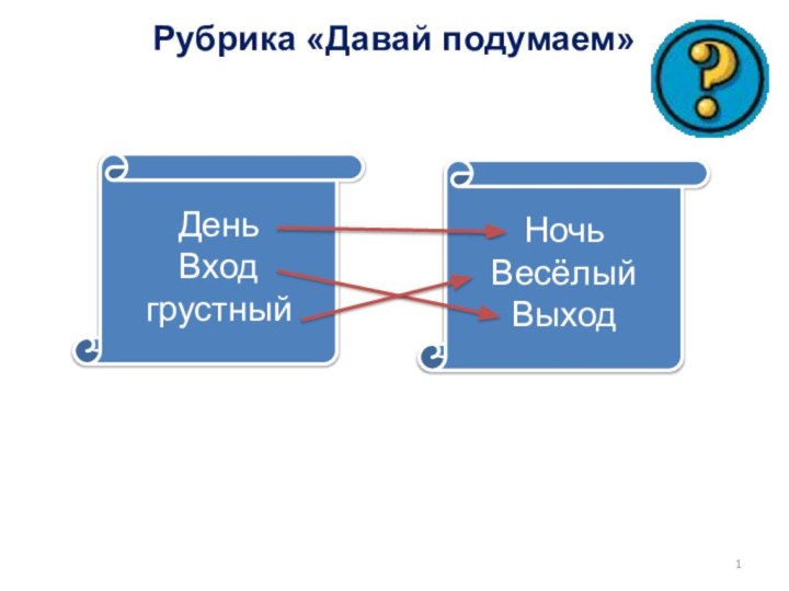 Рубрика «Давай подумаем»ДеньВходгрустныйНочьВесёлыйВыход