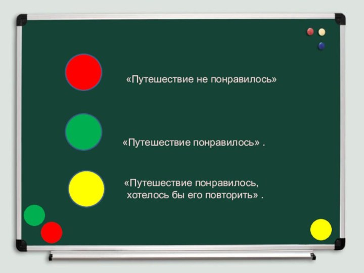 «Путешествие не понравилось» «Путешествие понравилось» .«Путешествие понравилось, хотелось бы его повторить» .