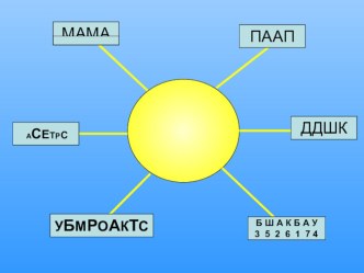 Урок чтения во 2 классе план-конспект урока по чтению (2 класс) по теме