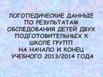 Динамика речевого развития детей старшего дошкольного возраста за последние три года презентация к уроку (подготовительная группа)