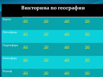 Викторина по географии для 6 класса презентация к уроку по теме