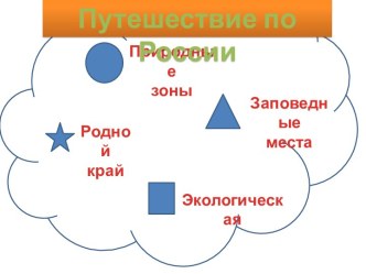 Судьба природы. Игра-путешествие. презентация к уроку по окружающему миру