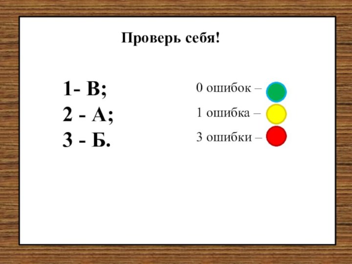 Проверь себя!1- В;2 - А; 3 - Б.0 ошибок –1 ошибка – 3 ошибки –