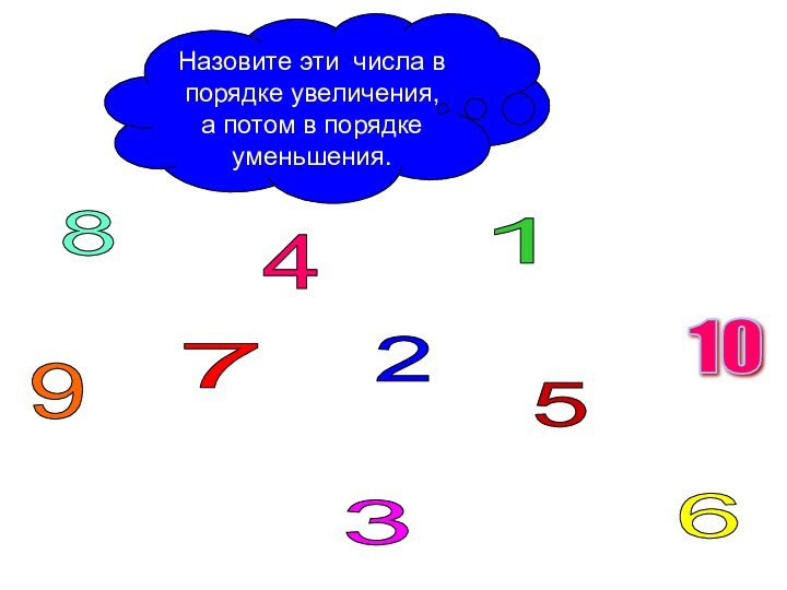 Считаем устно6 1 7 5 8 9 3 2 4 10 Назовите