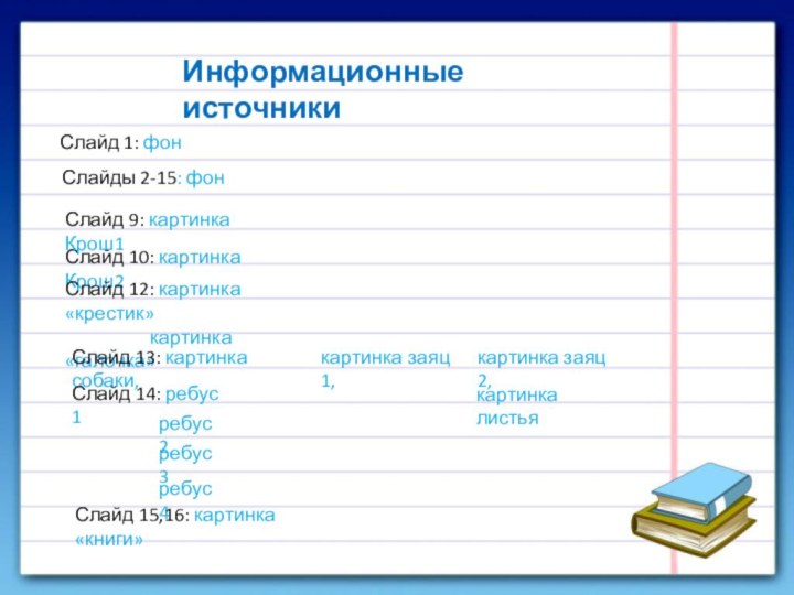 Информационные источникиСлайд 1: фонСлайды 2-15: фон Слайд 10: картинка Крош2Слайд 9: картинка