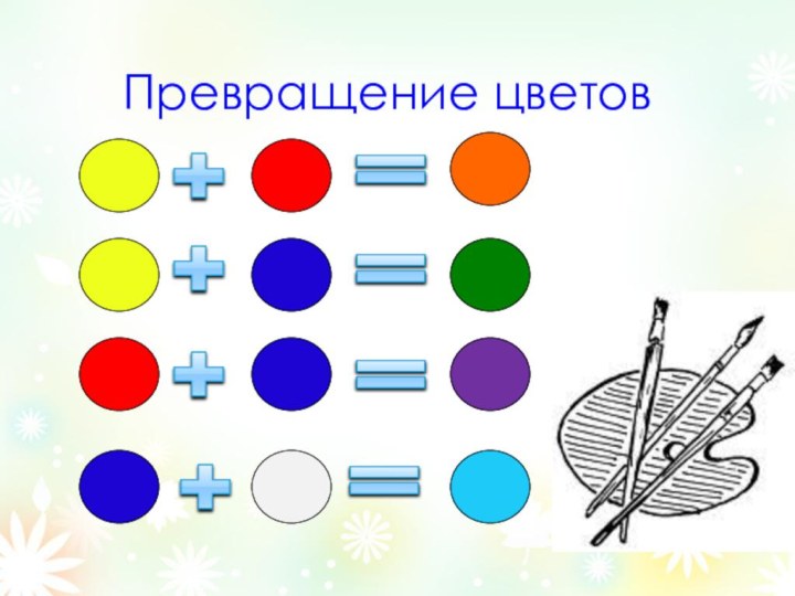 Презентация цветы подготовительная группа