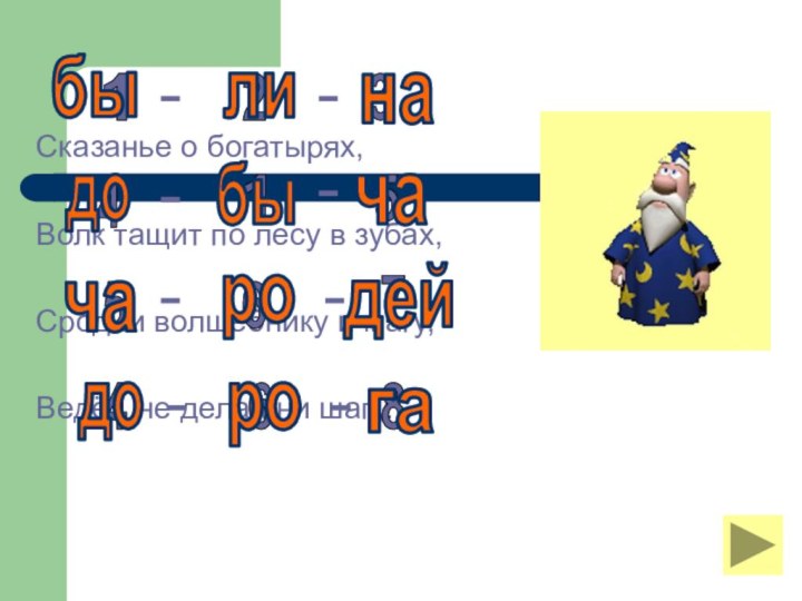 Сказанье о богатырях,Волк тащит по лесу в зубах,Сродни волшебнику и магу,Ведёт, не делая ни шагу.123былина14добы56486га5чачаро7дейдоро