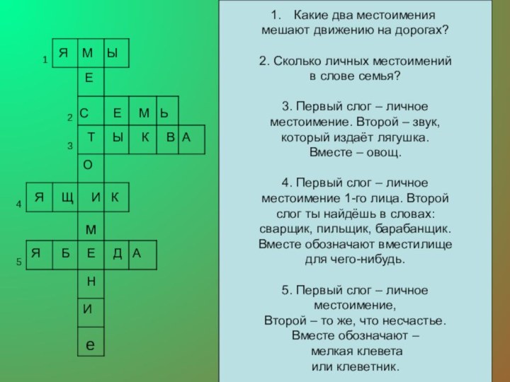 Какие два местоимения мешают движению на дорогах?2. Сколько личных местоимений в слове