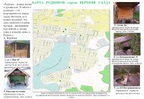 Карта родников Верхня салда Свердловской области творческая работа учащихся (1, 2, 3, 4 класс)