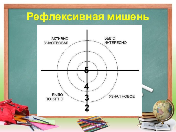 Рефлексивная мишень