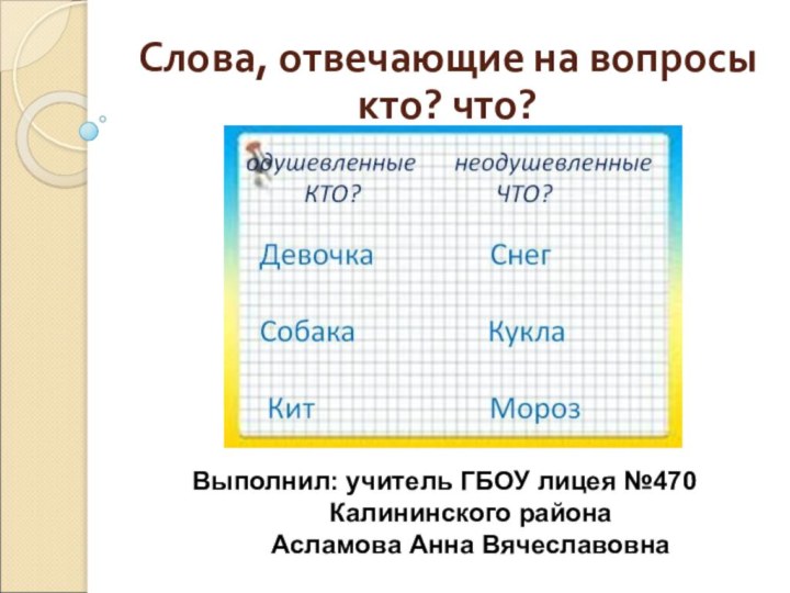 Слова, отвечающие на вопросы кто? что?Выполнил: учитель ГБОУ лицея №470Калининского районаАсламова Анна Вячеславовна