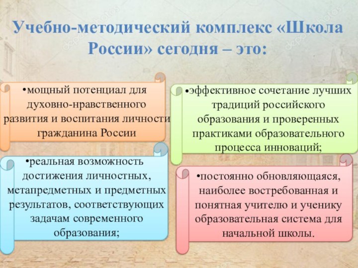 Учебно-методический комплекс «Школа России» сегодня – это: •эффективное сочетание лучших традиций российского