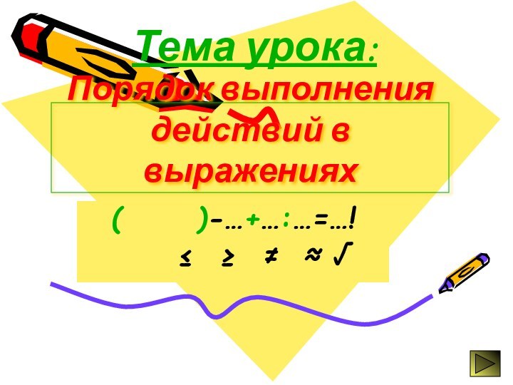 Порядок выполнения действий в выражениях(   )-…+…:…=…!   ≤ ≥ ≠ ≈ √Тема урока: