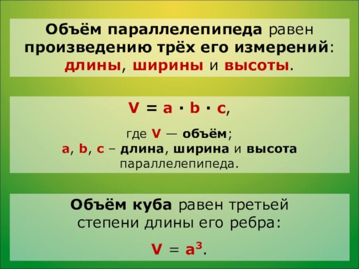 Объём параллелепипеда равенпроизведению трёх его измерений:длины, ширины и высоты.V = a ·