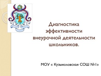 Диагностика эффективности внеурочной деятельности презентация к уроку