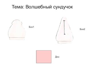 Электронное сопровождение уроков по курсу Проектная деятельность 4 класс Волшебный сундучок