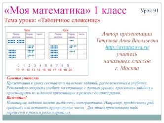 Математика. 1 класс. Урок 91. Табличное сложение - Презентация презентация к уроку по математике (1 класс)