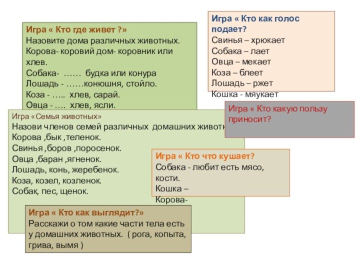 Игра « Кто где живет ?»Назовите дома различных животных.Корова- коровий дом- коровник