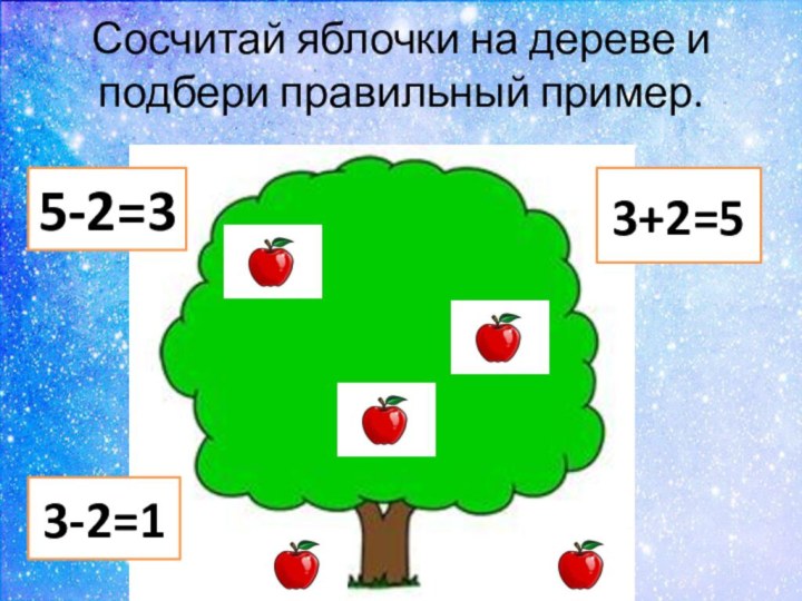Сосчитай яблочки на дереве и подбери правильный пример. 5-2=33-2=13+2=5