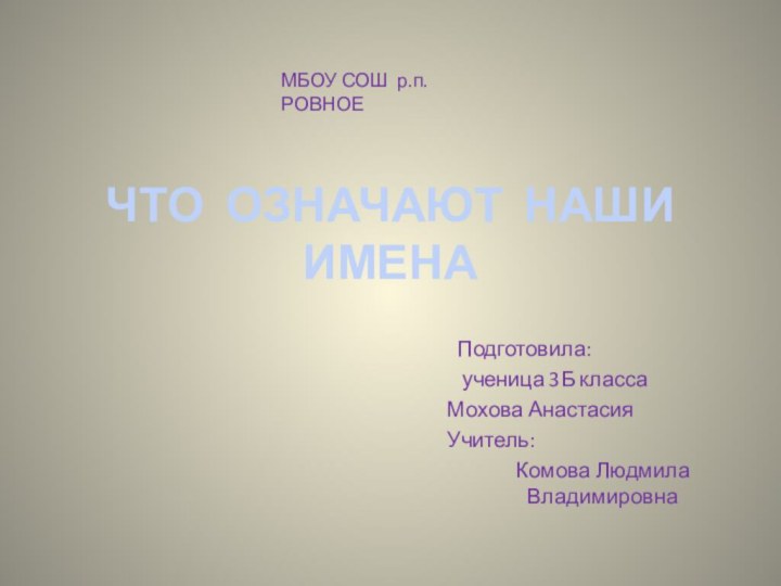 ЧТО ОЗНАЧАЮТ НАШИ ИМЕНА Подготовила:  ученица 3Б класса Мохова АнастасияУчитель: Комова