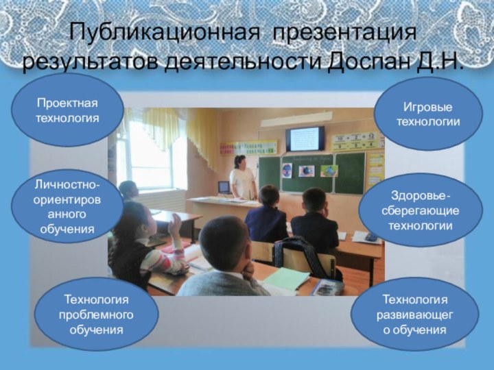 Публикационная презентация результатов деятельности Доспан Д.Н.Проектная технологияТехнология проблемного обученияЛичностно- ориентированного обученияТехнология развивающего обученияЗдоровье-сберегающие технологииИгровые технологии