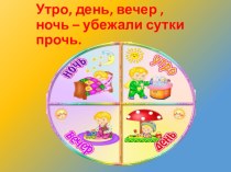 Презентация Утро, день, вечер ночь. презентация по окружающему миру