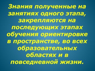 Развитие пространственной ориентировки дошкольников (часть7)