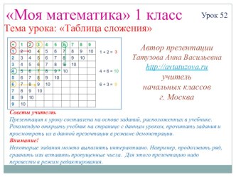 Математика. 1 класс. Урок 52. Таблица сложения - Презентация презентация к уроку по математике (1 класс) по теме