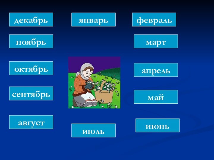 декабрьянварьноябрьфевральоктябрьапрельсентябрьавгустмартмайиюньиюль