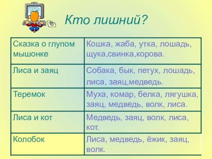 Кто лишний?