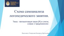 Схема самоанализа логопедического занятия презентация к уроку по логопедии (подготовительная группа)