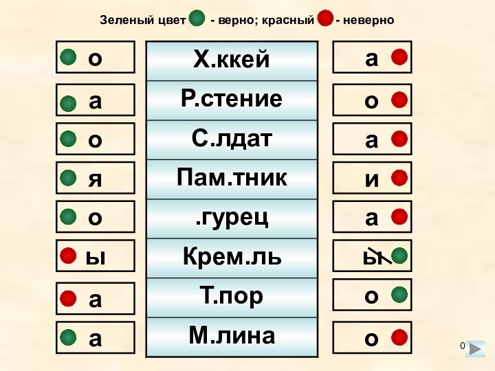 оаиаааыояоааыоооЗеленый цвет    - верно; красный   - неверно