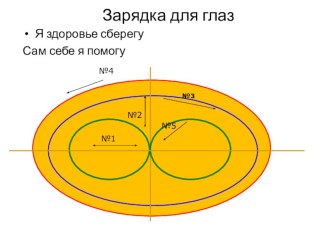 Офтальмотренажер (по методике В.Ф.Базарного) презентация к уроку по теме