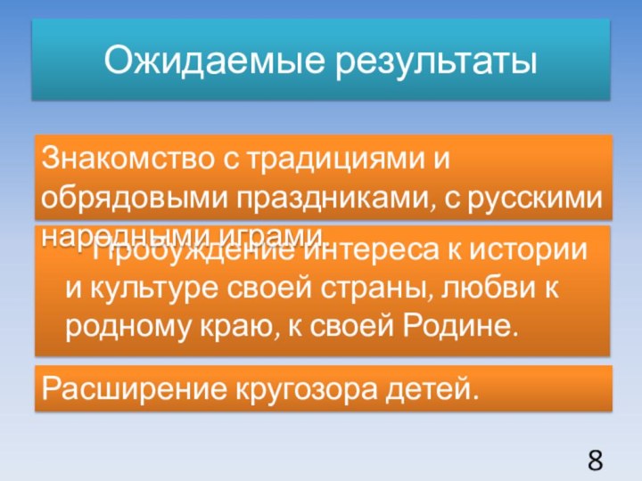 Ожидаемые результаты    Пробуждение интереса к истории и культуре своей