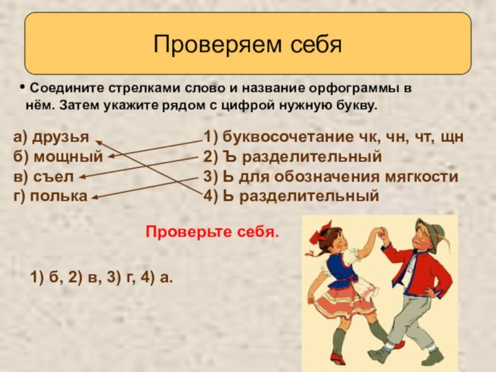 Проверяем себя Соедините стрелками слово и название орфограммы в нём. Затем укажите