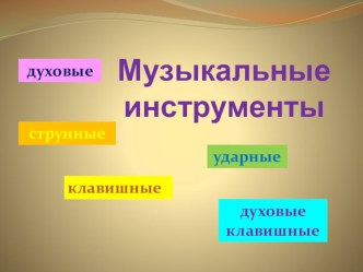 Презентация музыкальные инструменты презентация к занятию (подготовительная группа) по теме