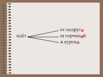 Упражнение в правописании безударных падежных окончаний имен существительных единственного числа 1,2,3 склонения. план-конспект урока по русскому языку (4 класс)