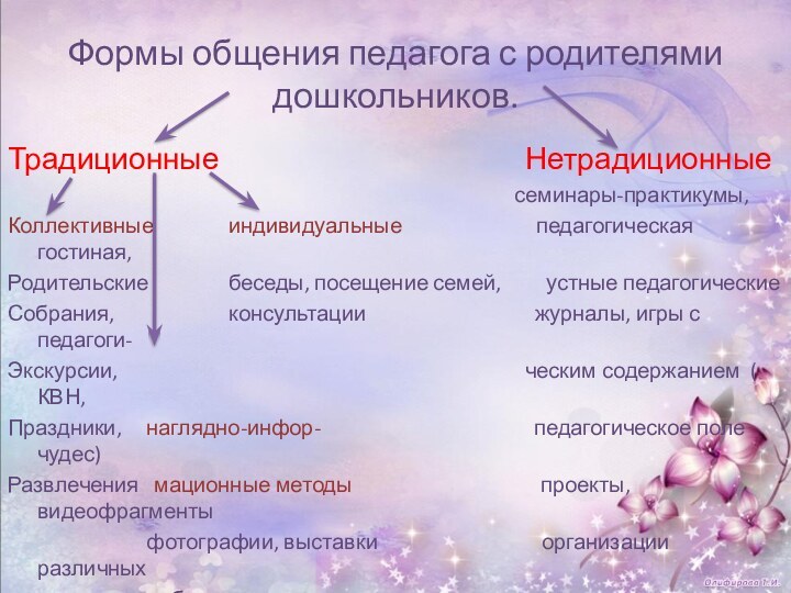 Формы общения педагога с родителями дошкольников.Традиционные