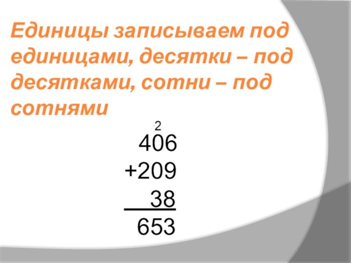 Единицы записываем под единицами, десятки – под десятками, сотни – под сотнями 