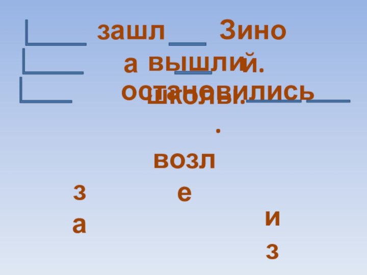 зашла Зиной.вышли    школы.остановились         .возлезаиз