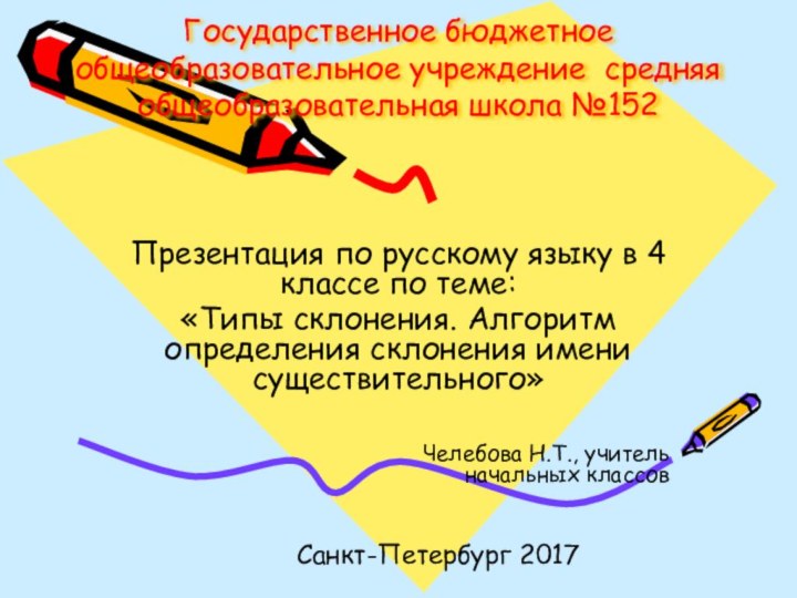 Государственное бюджетное общеобразовательное учреждение средняя общеобразовательная школа №152 Презентация по русскому языку