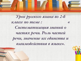 Урок русского языка презентация к уроку по русскому языку (2 класс) по теме