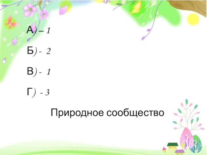 А) – 1 Б) - 2 В) - 1 Г) - 3Природное сообщество