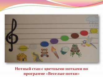 Учебно-методическое пособие для детей дошкольного возраста Веселые нотки учебно-методическое пособие по музыке