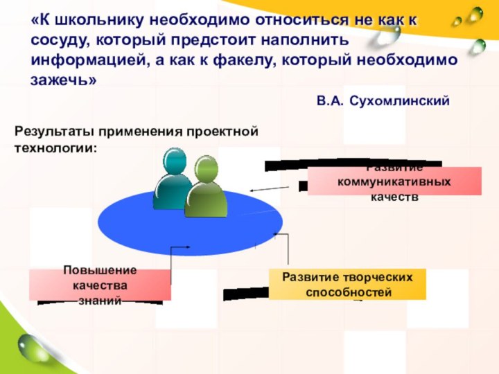 «К школьнику необходимо относиться не как к сосуду, который предстоит наполнить информацией,