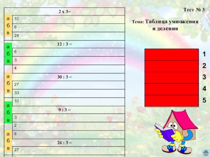 бавабвТест № 3 Тема: Таблица умноженияи деления абвабвабв