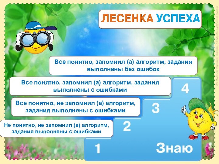 Все понятно, запомнил (а) алгоритм, задания выполнены без ошибокВсе понятно, запомнил (а)