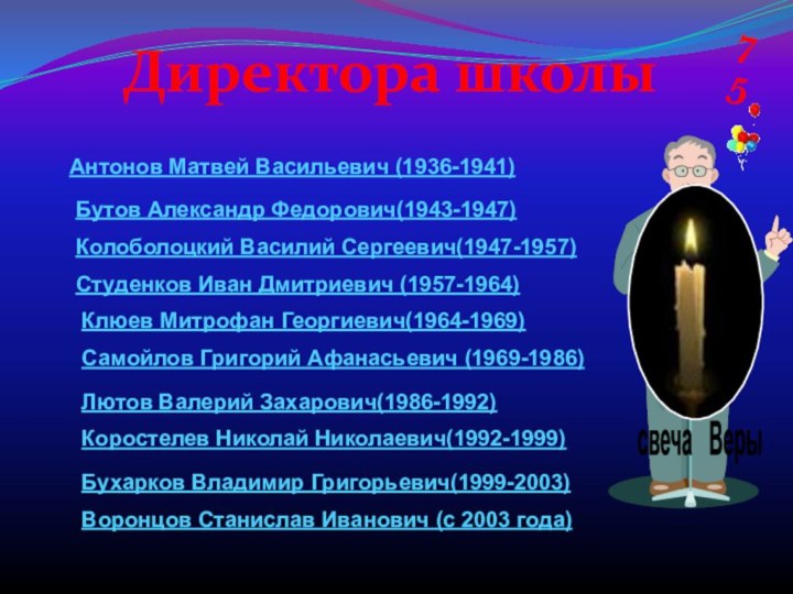 75Директора школыАнтонов Матвей Васильевич (1936-1941)Бутов Александр Федорович(1943-1947)Колоболоцкий Василий Сергеевич(1947-1957)Студенков Иван Дмитриевич (1957-1964)Клюев